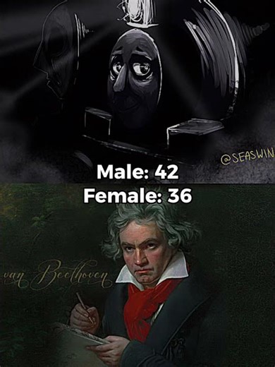 Male vs Female Tournament Part 39 #edit #thomas