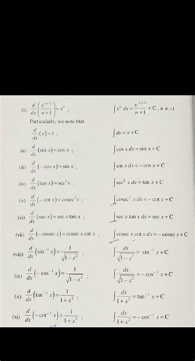 indefinite integration basic formula #shorts
