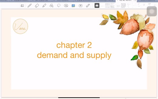 【Alevel经济】2.1 factors of demand