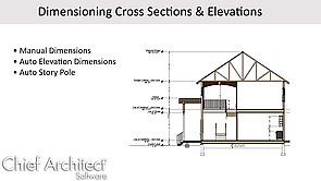 Dimensioning Cross Sections & Elevations - Video | Chief Architect