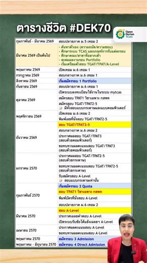 ตารางชีวิต #DEK70 ต้อนรับปี 2026 ✨🎉 #opendurian_tcas #ครูพี่วัน #tcas70 | OpenDurian TCAS