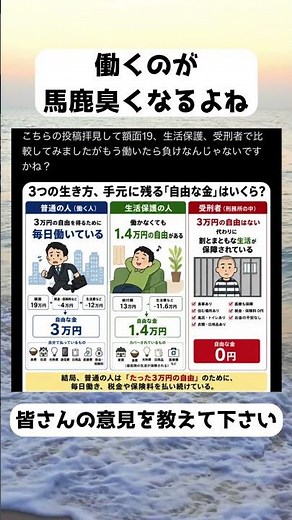 #働いたら負け, #手取り15万, #生活保護, #刑務所, #格差社会, #生きづらさ, #労働環境, #日本の闇, #経済格差, #社会保障, #現役世代, #税金高い