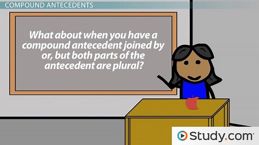 Compound Antecedents: Definition & Examples
