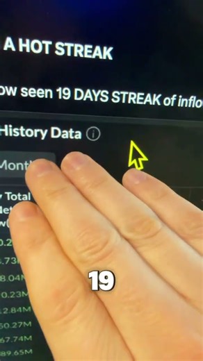 Spot XRP ETFs Are Going Crazy!