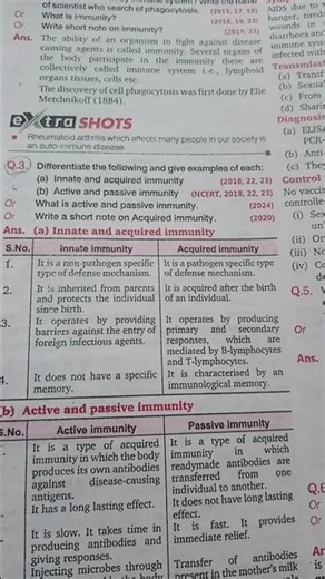imp questions biology class 12 difference between innate immunity and Acquired immunity