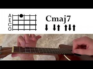 Adventure Time - Tropical Island // Ukulele Tutorial