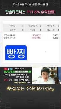 Hansol Technics 111.5% Profit Secured!