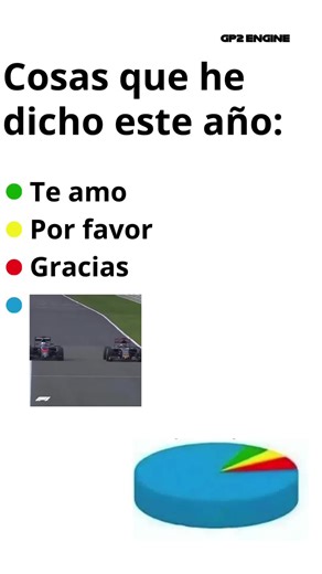 GP2 Engine on TikTok