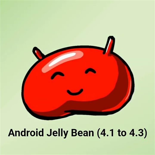 Android Jelly Bean's icon