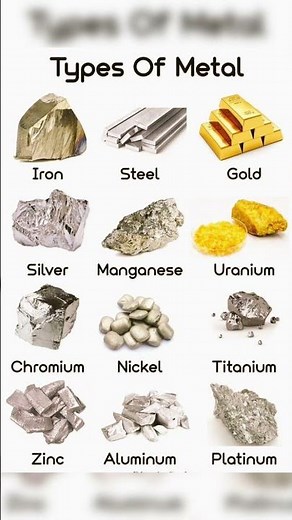 Types of Metal 🪙
