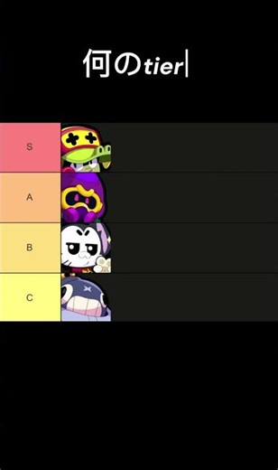 何のtier?2025 11月 #brawlstars #gaming #phonk #ブロスタ #viralvideo #tierlist