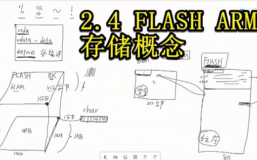 八集视频真正单片机入门(2.4 FLASH RAM储存概念)