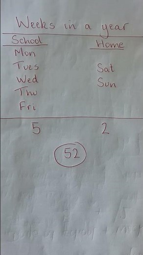How many weeks in a year? Easy way to remember