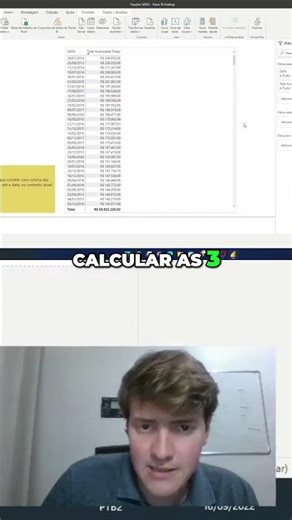 YTD no Power BI: Como Calcular da Forma Certa
