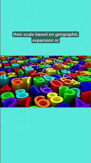 Market Sizing: Bottom-Up Approach (TAM, SAM, SOM)