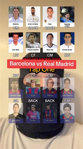 Barcelona vs Real Madrid: Epic Football Rivalry
