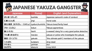Straight outta Japan: How to talk like a Yakuza gangster in Japanese