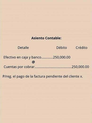 Cobro a clientes. Registro contable paso a paso. ‪@AprendeContabilidadFácilconKar‬