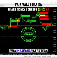 Fair Value Gap SMC EA | Free Download Trading Robot (Expert Advisor) for MetaTrader 5