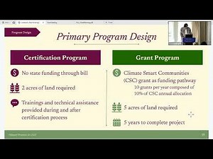 NY State Senate Bill S2162: Pollinator Promotion Act - Brendan Chapko