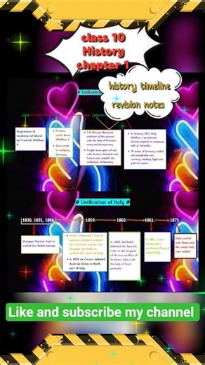 # Class 10 history chapter 1 Nationalism in Europe short revision notes # CBSE board class 10th #