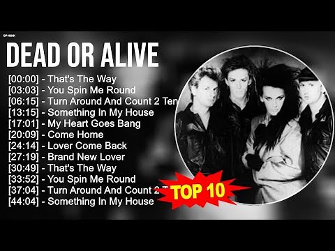 D.e.a.d O.r A.l.i.v.e Greatest Hits ~ Top 100 Artists To Listen in 2023