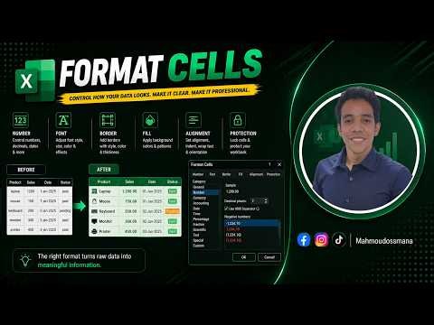 Custom Format Cells in Excel
