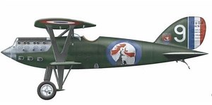 Nieuport Delage NiD 62 - Alchetron, The Free Social Encyclopedia