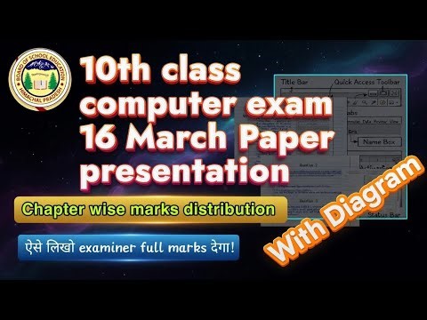 10th Class Computer Exam 16 March Paper Presentation 2026 | HP Board Full Solution with Diagrams