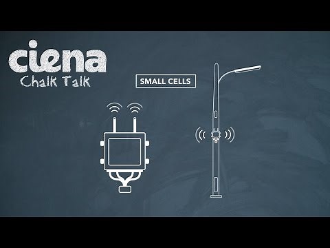 Chalk Talk: Small Cell Mobile Backhaul