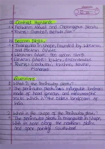 “Physical Features of India | Class 9 Geography Chapter 2 Notes”