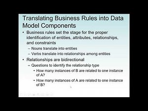 Database System: Data Modeling and why Data Models are important, Business Rules and Databse Design.