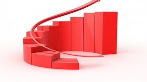 Red Graph Growing On White Background Stock Footage Video (100% Royalty-free) 1977223 | Shutterstock