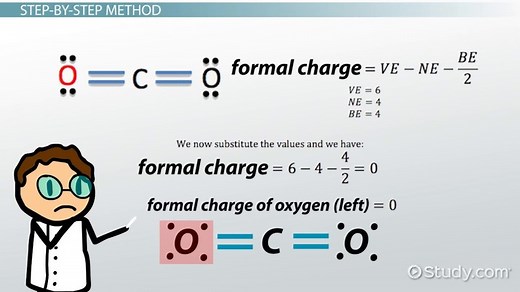 Formal Charge | Definition, Formula & Calculation Methods