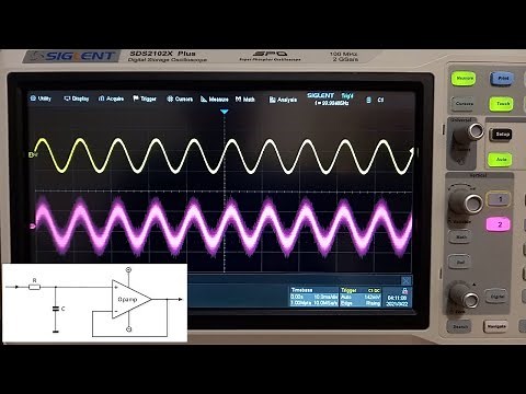 Active Low Pass Filter Circuit Analysis using Siglent SDS2102X Plus Oscilloscope [Part-1]