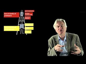 2.6 Social Stratification