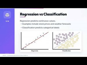Classification vs Regression Explained