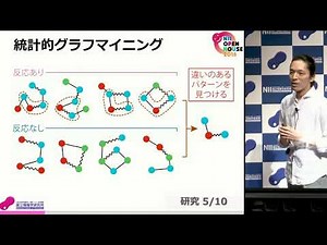 「データから機械学習で知識発見－膨大なデータから役に立つ情報を効率的に見いだす」杉山 麿人