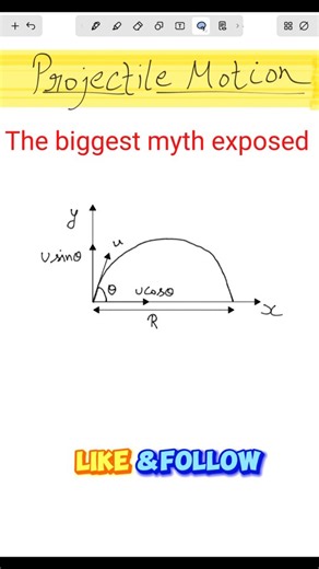 Vishal sir on Instagram: "The Secret Angle for Maximum Range 🔥 | Projectile Motion Explained Simply! Ever wondered why projectiles don’t always go farthest at 45°? 🤔 Let’s break the myth and find the REAL formula for maximum range — both from ground to ground and height to ground! 🚀📘 #ProjectileMotion #PhysicsReel #StudyWithMe #JEEPrep #NEETPhysics #SATPhysics #PhysicsHack #ScienceFacts #IndianStudents #InternationalStudents #PhysicsMadeEasy #EngineeringPrep #ScienceReel #RangeOfProjectile #