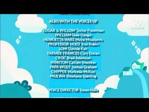 Pikwik Pack Credits Cartoon Network