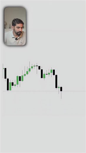 Do you Know Inverse FVG?... thats how you should trade a failed FVG💫 | Badar Tanveer