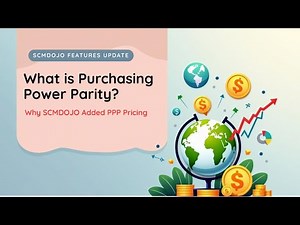 What is Purchasing Power Parity (PPP)? Why SCMDOJO Added PPP Pricing?