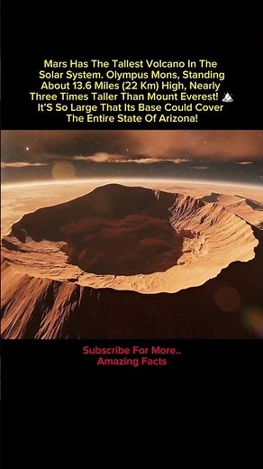 Flying Over Olympus Mons | The Tallest Volcano in the Solar System 🌋🔴