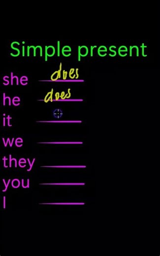 Simple || Present #youtube #shorts #learnenglish
