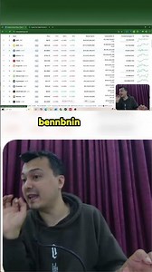 ŞOK UYARI BlackRock'ın 'Tavsiye Etmiyorum' listesinde hangi dev kripto var