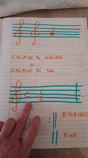 98: conosciamo la 🎼 chiave di violino o chiave di Sol