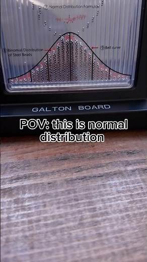 Normal distribution in action #mathematics #calculus #integralcalculus