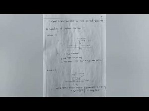 HSC Physics 1st Paper Chapter 4 Newtonian Machines, পদার্থবিজ্ঞান ১ম পত্র অধ্যায় ৪ নিউটনীয় বলবিদ্যা।