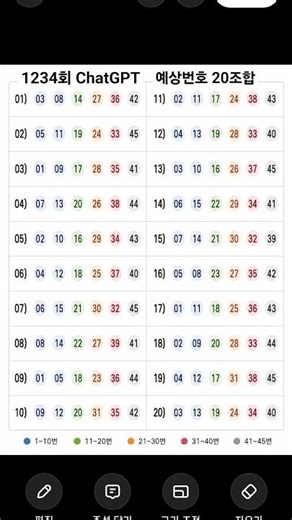 로또 1234회 1등 예상번호 ChatGPT가 알려주는 20조합 재미로 봐주세요