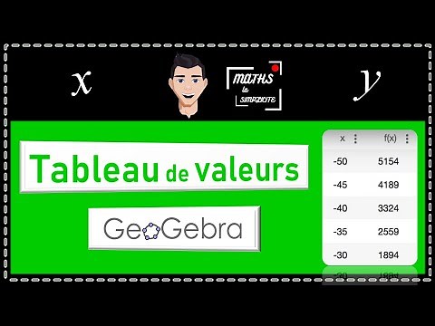 🟢 Fonctions : tableau de valeurs avec Geogebra